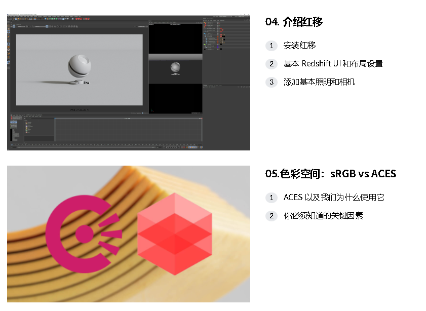 [国语]C4D使用Redshift进行高质量产品着色及渲染2022