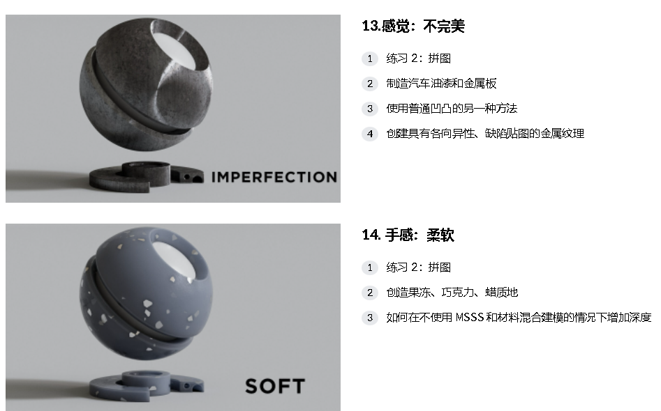 [国语]C4D使用Redshift进行高质量产品着色及渲染2022