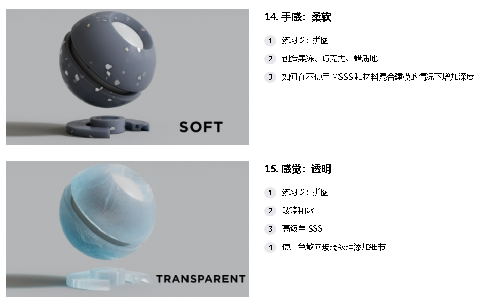 [国语]C4D使用Redshift进行高质量产品着色及渲染2022