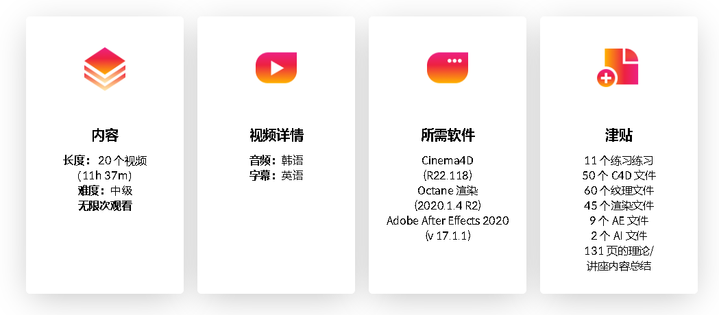 [中文国语]2022使用Cinema4D和Octane的创建真实纹理