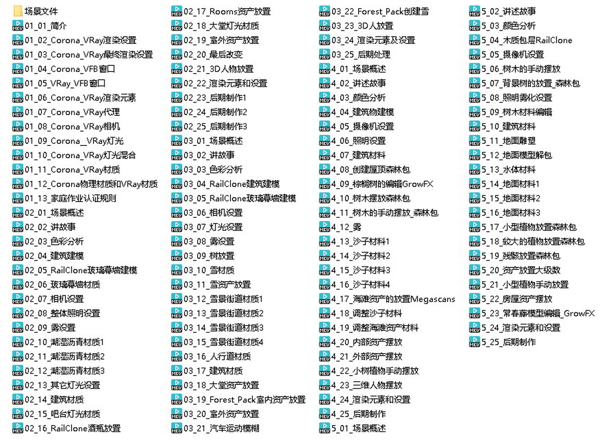 [dviz系列][国语]UE5高级建筑表现在线培训课程2022