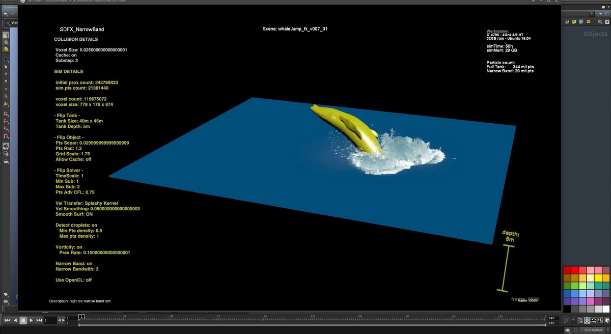 [国语-Rebelway系列]使用 HOUDINI 创建水模拟的终极指南