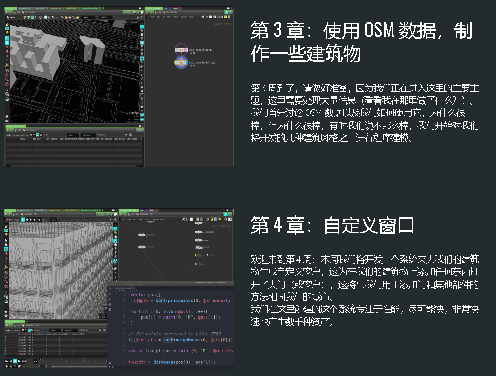 [MIXTRAINING学院-国语]houdini电影及视频游戏的程序化建模