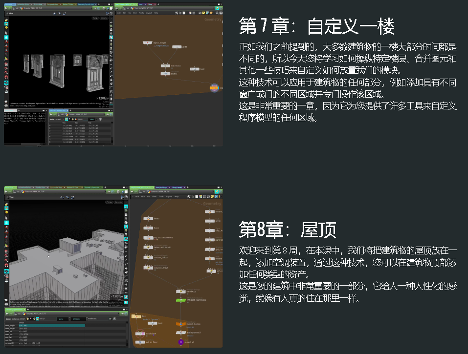 [MIXTRAINING学院-国语]houdini电影及视频游戏的程序化建模