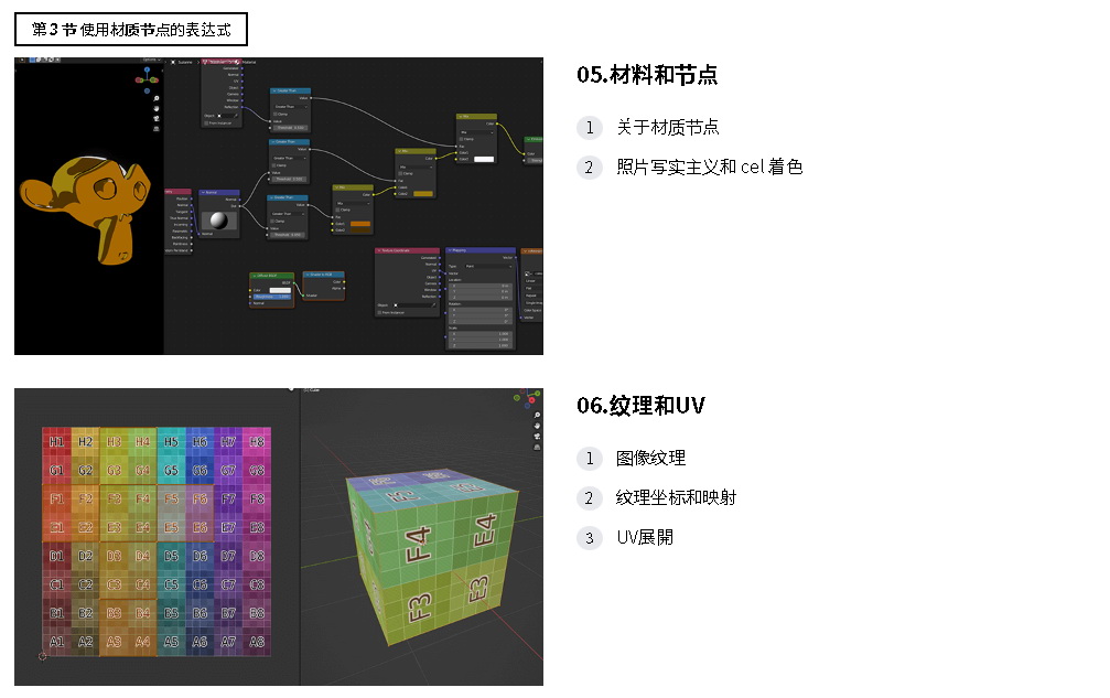 [国语-coloso系列]Blender3.1动漫风格视频特效