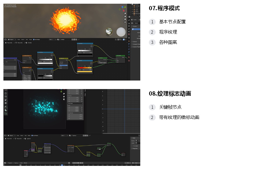 [国语-coloso系列]Blender3.1动漫风格视频特效