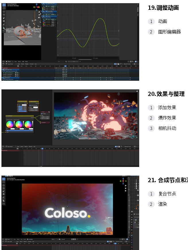 [国语-coloso系列]Blender3.1动漫风格视频特效