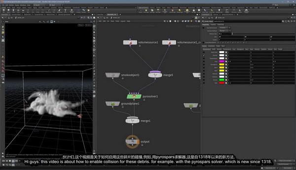 [更新][国语-Nick_Medukha系列]HOUDINI_PATREON会员频道合集