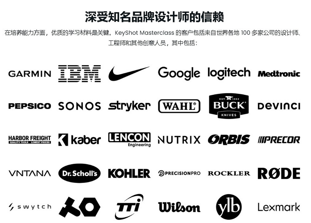 [国语-Will_Gibbons经典]KeyShot10产品渲染大师班