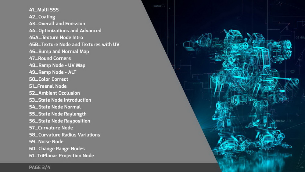 [国语-lfo_design经典]特效、运动图形、游戏的3D渲染 – 终极在线课程(cinema4d_r20 +redshift2.6 )