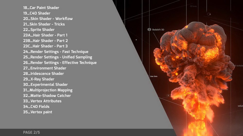 [国语-lfo_design经典]特效、运动图形、游戏的3D渲染 – 终极在线课程(cinema4d_r20 +redshift2.6 )