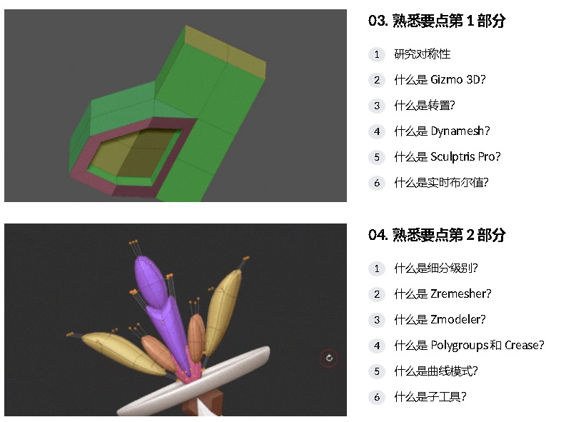 [国语-Wandah Kurniawan系列]zbrush2022动漫角色到3D打印