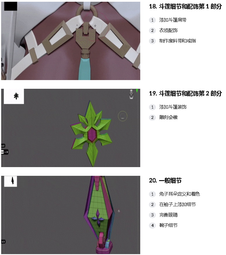 [国语-Wandah Kurniawan系列]zbrush2022动漫角色到3D打印