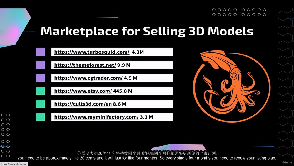 [Udemy学院][国语]使用blender3.0制作并销售模型