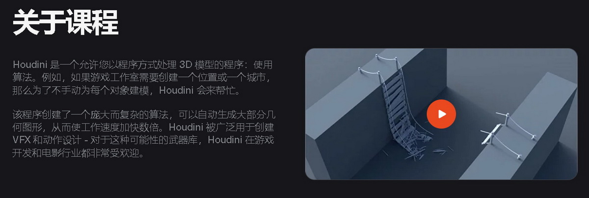 [中字-XYZscholl学院]houdini18在线培训课程2021