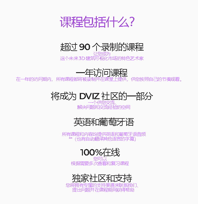 [名家系列-dviz-国语]UE5高级建筑表现在线培训课程2022