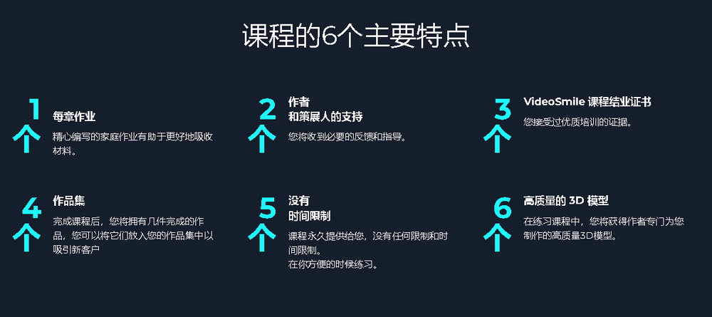 [Videosmile学院]超级MAYA在线培训课程2022