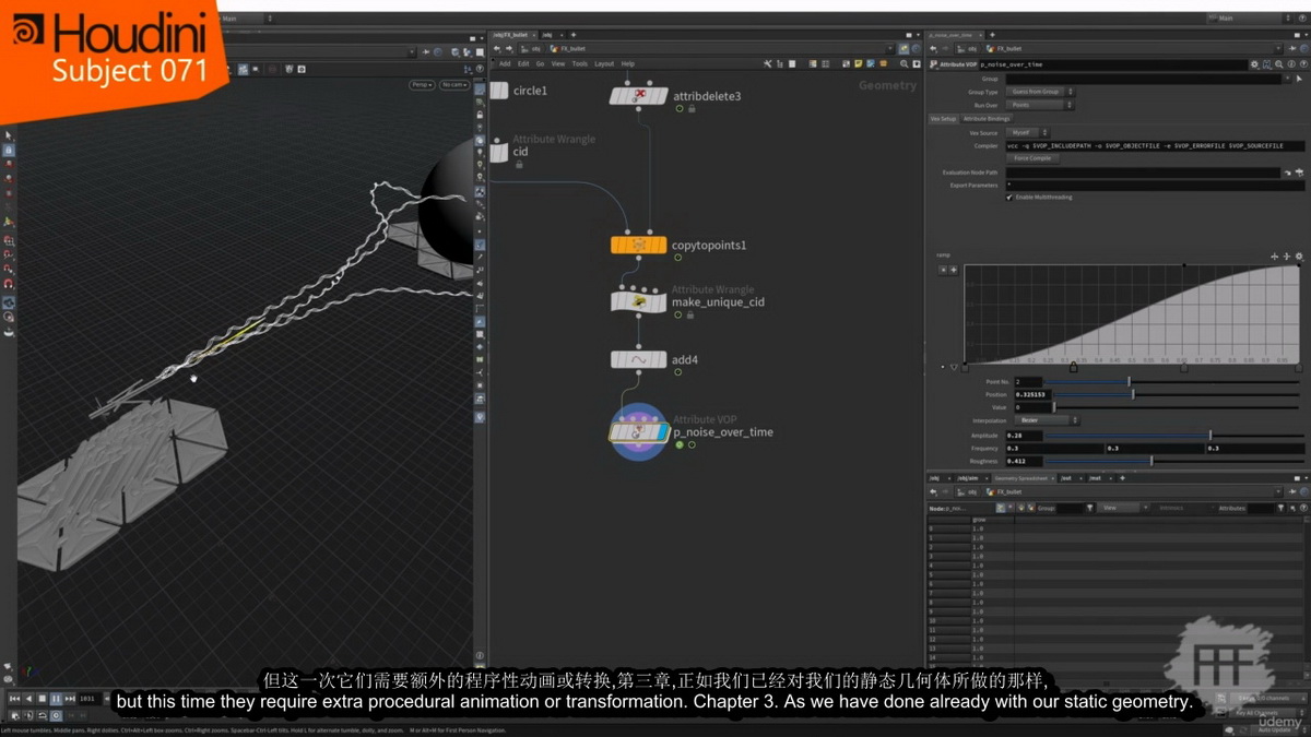 [fxforfun系列-国语]FFF: Subject 071系列教程[Houdini19]