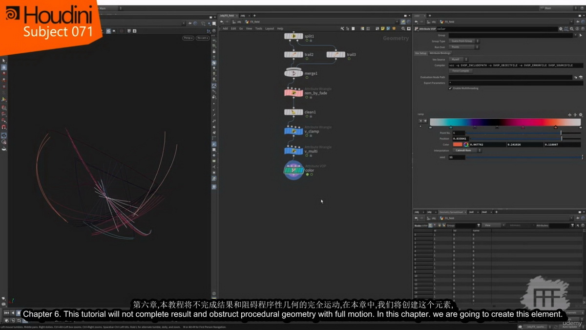 [fxforfun系列-国语]FFF: Subject 071系列教程[Houdini19]