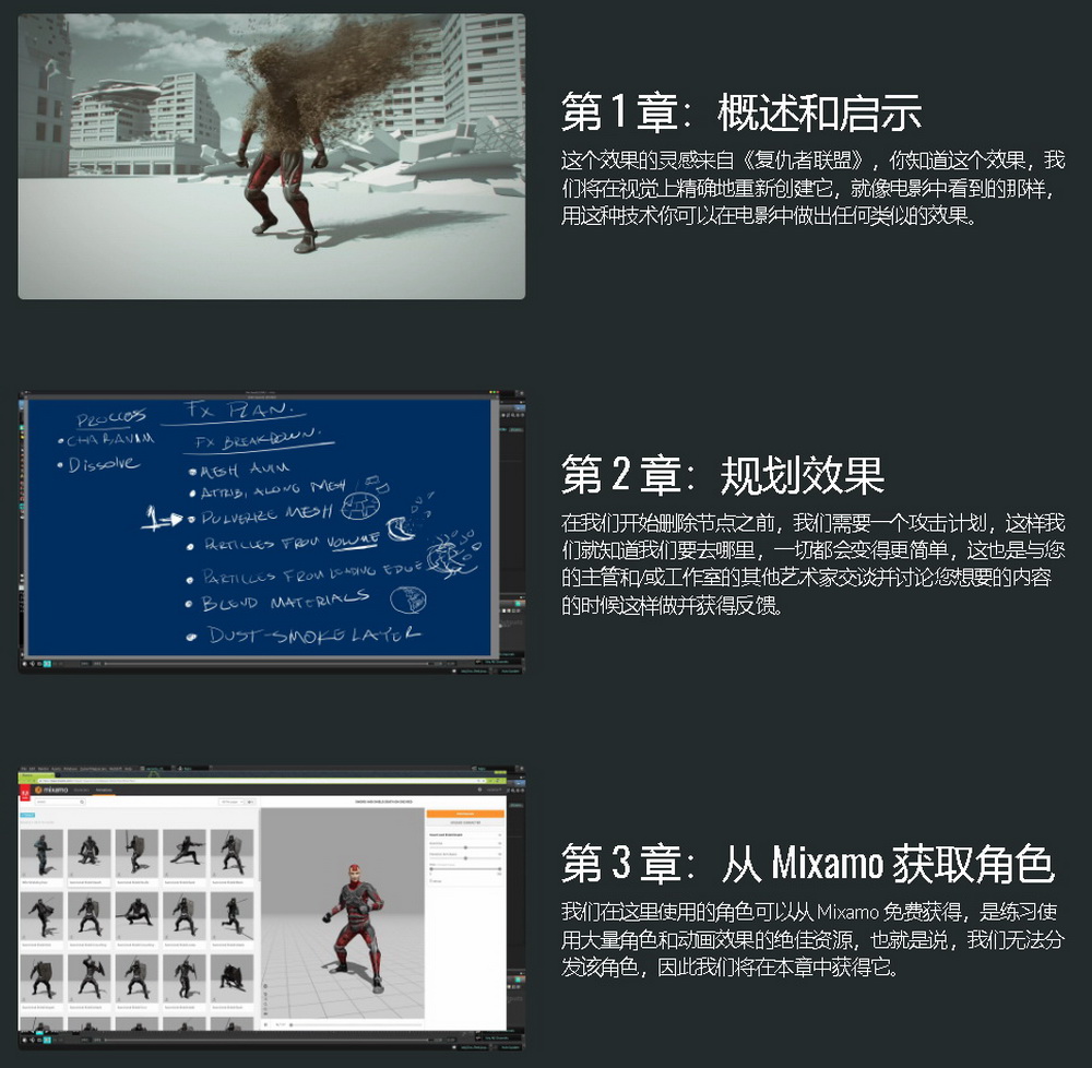 [MIXTRAINING学院-国语]houdini角色粉碎特效2019