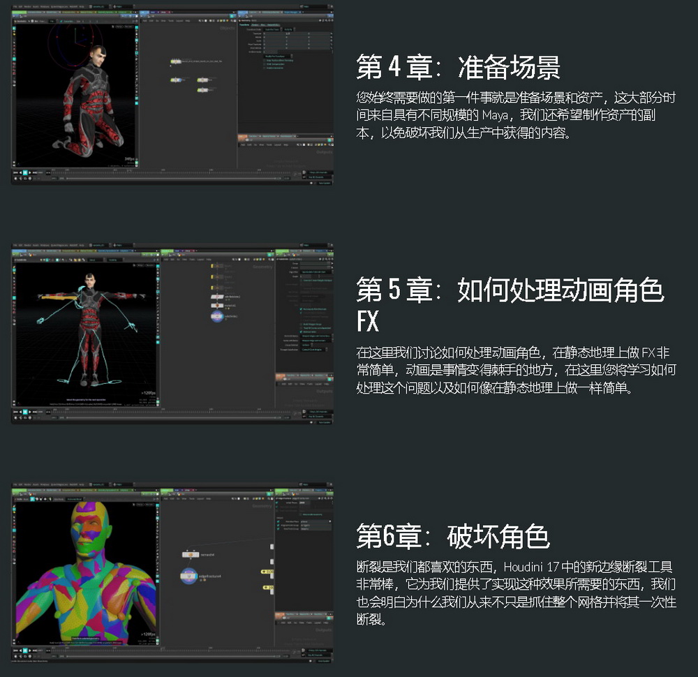 [MIXTRAINING学院-国语]houdini角色粉碎特效2019