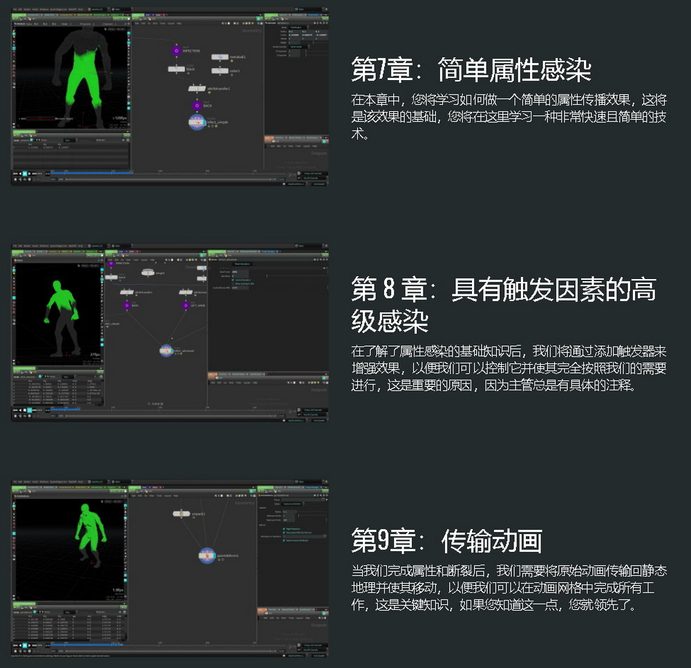 [MIXTRAINING学院-国语]houdini角色粉碎特效2019