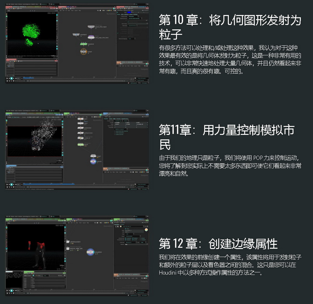 [MIXTRAINING学院-国语]houdini角色粉碎特效2019