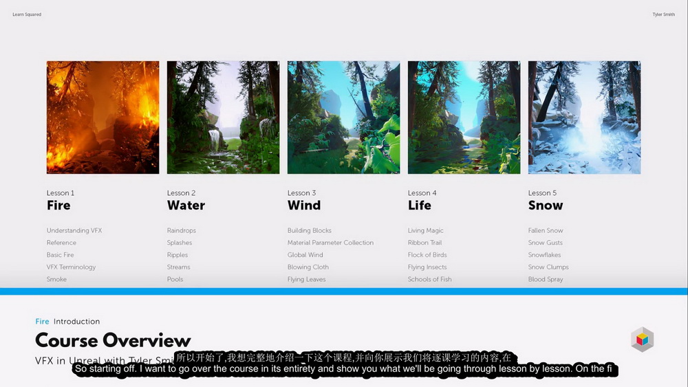 [learn squared学院][Tyler Smith][国语]虚幻中的视觉特效2023