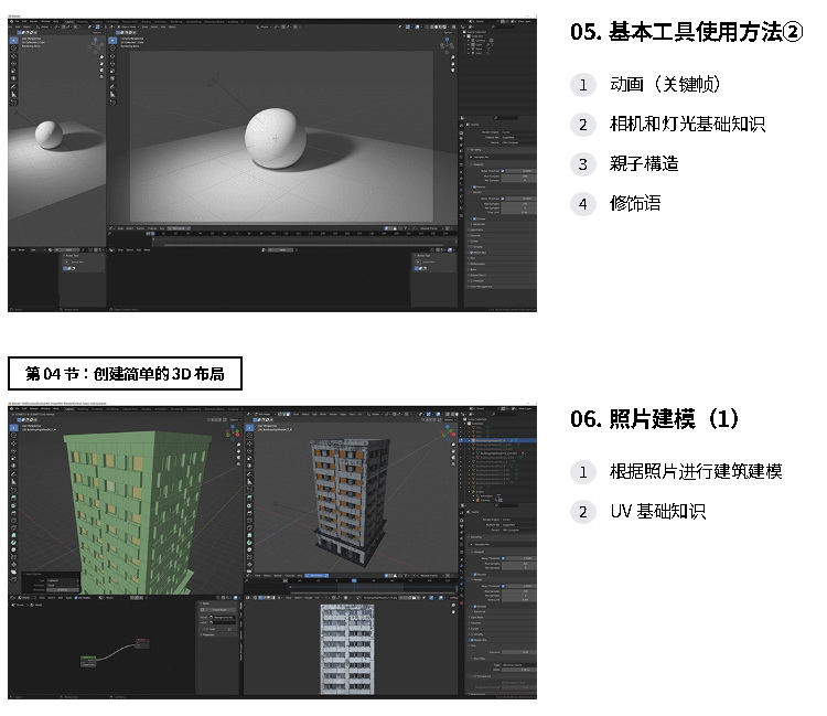 [coloso学院-Rei Wakui-国语]Blender3.3逼真实景合成特效