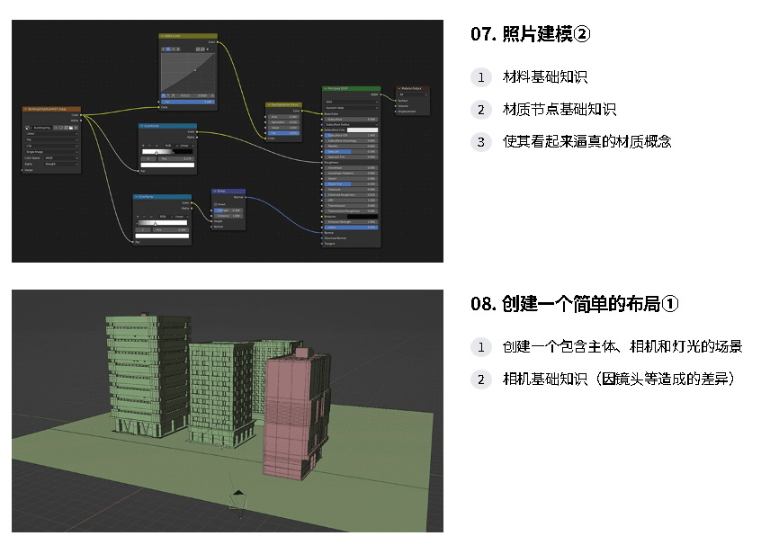 [coloso学院-Rei Wakui-国语]Blender3.3逼真实景合成特效