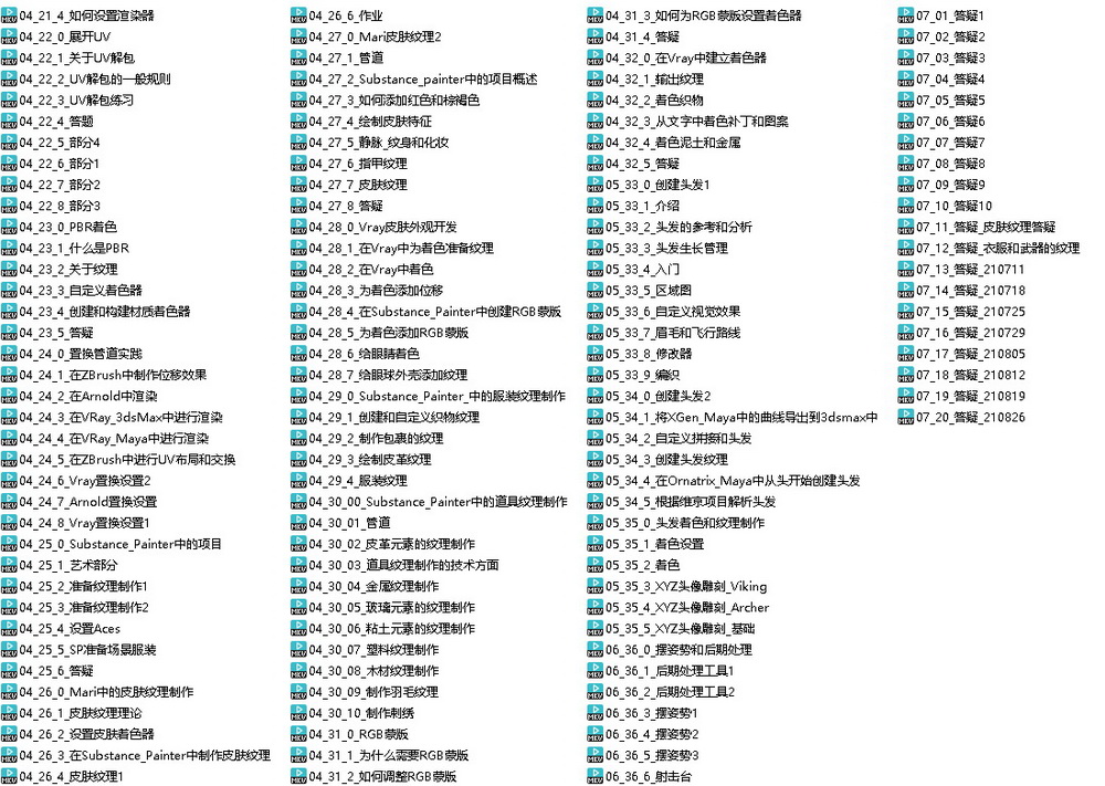 [XYZ SCHOOL学院-中字]写实电影角色在线培训课程2021