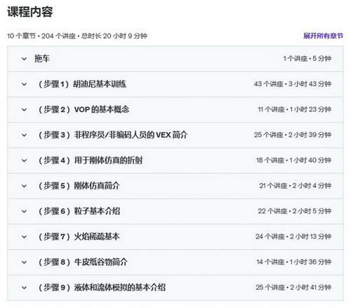 [deadline VFX学院-国语]houdini特效的秘密-学习路径及分步指南2023