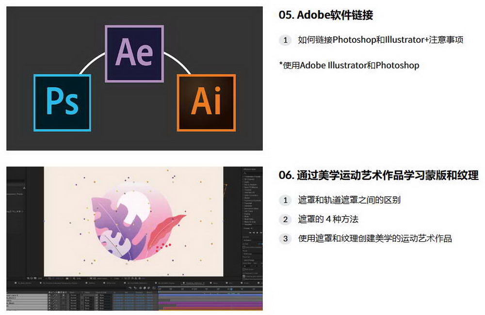 [韩国coloso学院-Sungwoo.P-国语]使用After Effects创建美观的2D动态图形2021