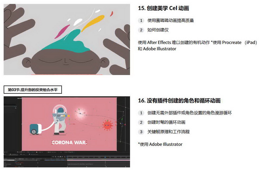 [韩国coloso学院-Sungwoo.P-国语]使用After Effects创建美观的2D动态图形2021