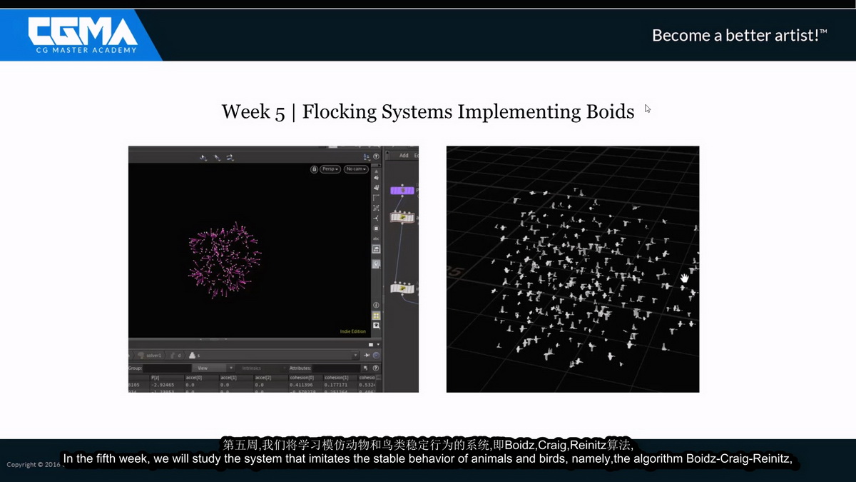 [CGMA学院-timothy-国语]houdini vex完整八周培训课程