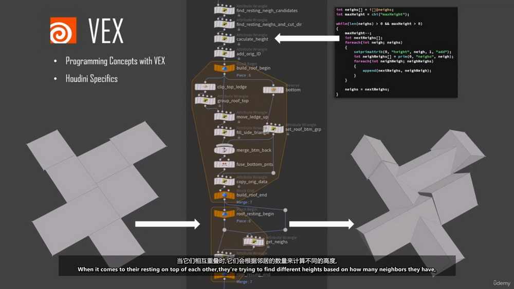 [udemy学院-国语]houdini+ue5程序化建筑2024