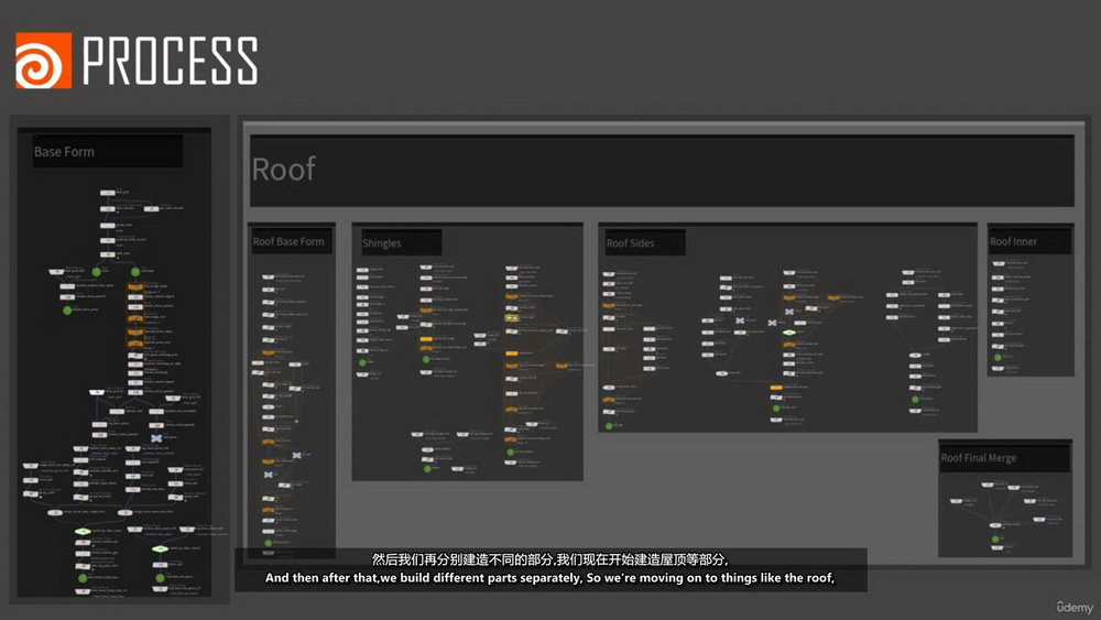 [udemy学院-国语]houdini+ue5程序化建筑2024