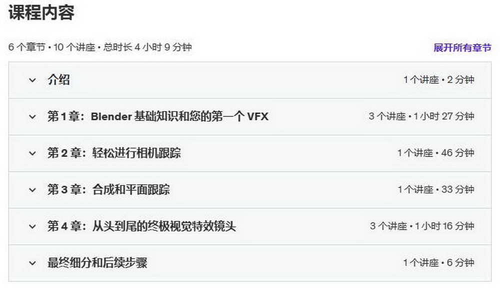 [udemy学院-J.Zirkle-国语]Blender4特效课程：从初学者到专业人士！