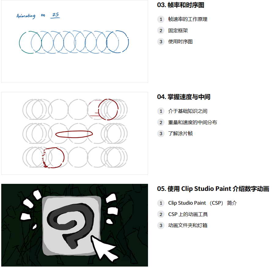 [colos学院-Mary Kim-国语]clip studio paint ex-2D 动作动画入门