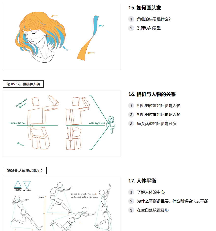 [colo学院-COSMOS-国语]photoshop使用基本形状绘制图形-一种简单的方法