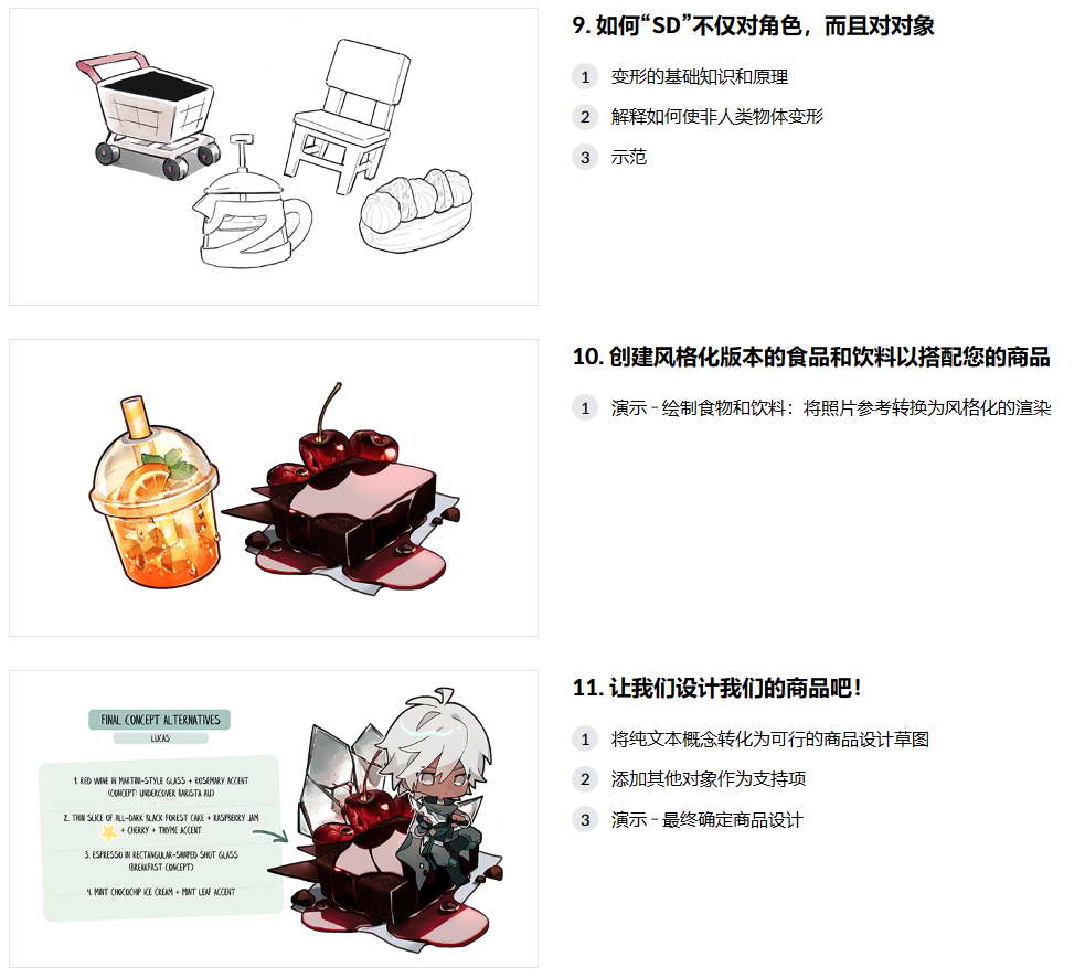 [colo学院-Mint.t-国语]clip studio paint-用SD角色和风格化的食品艺术制作商品