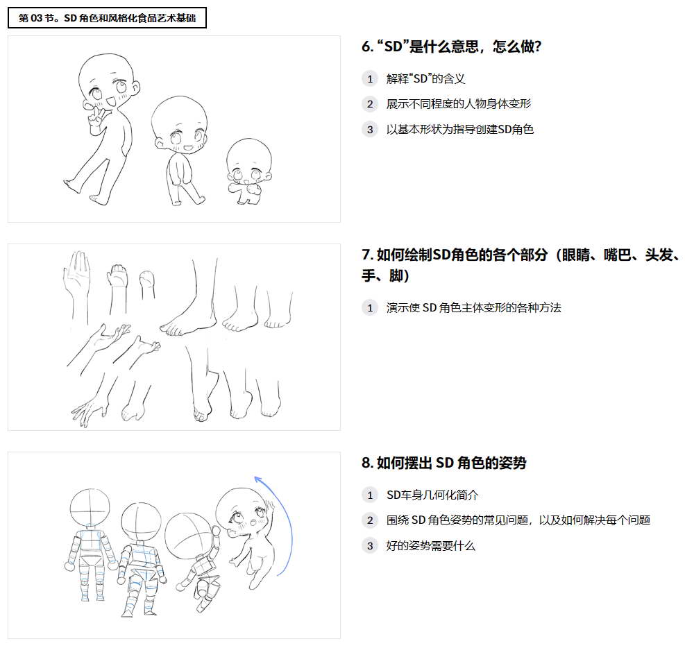 [colo学院-Mint.t-国语]clip studio paint-用SD角色和风格化的食品艺术制作商品