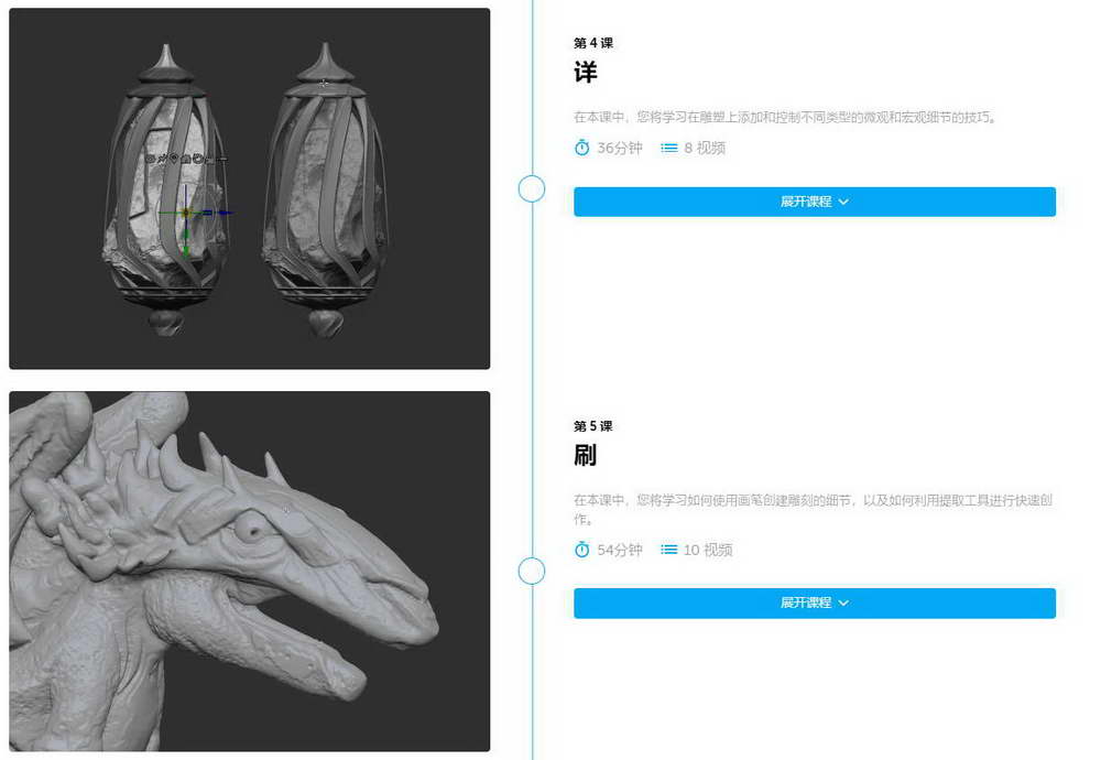 [learn squared学院-P.Dominguez-国语]ZBrush2022基础知识