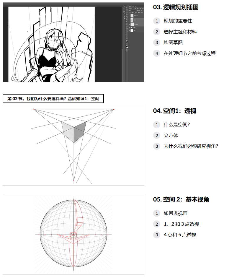 [Mogoon-国语]photoshop风格化角色艺术的基础知识