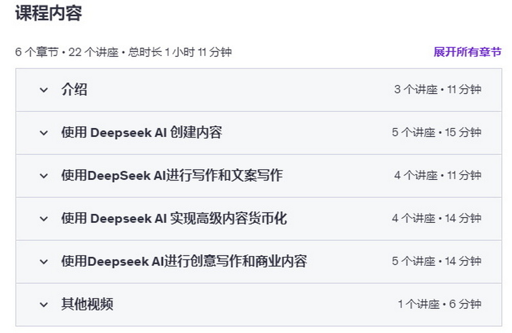 [udemy学院-国语]用于被动收入的 DeepSeek AI：使用 AI 在线赚钱